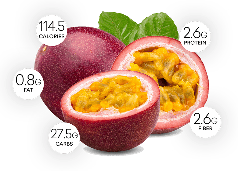 Passion fruit health benefits and nutrition facts