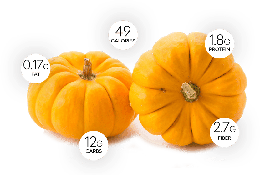 Pumpkin health benefits and nutrition facts