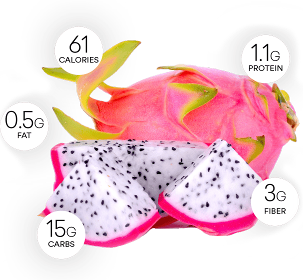 jc-tropical-dragon-fruit-pitaya-health-benefits Dragon fruit health benefits and nutrition facts