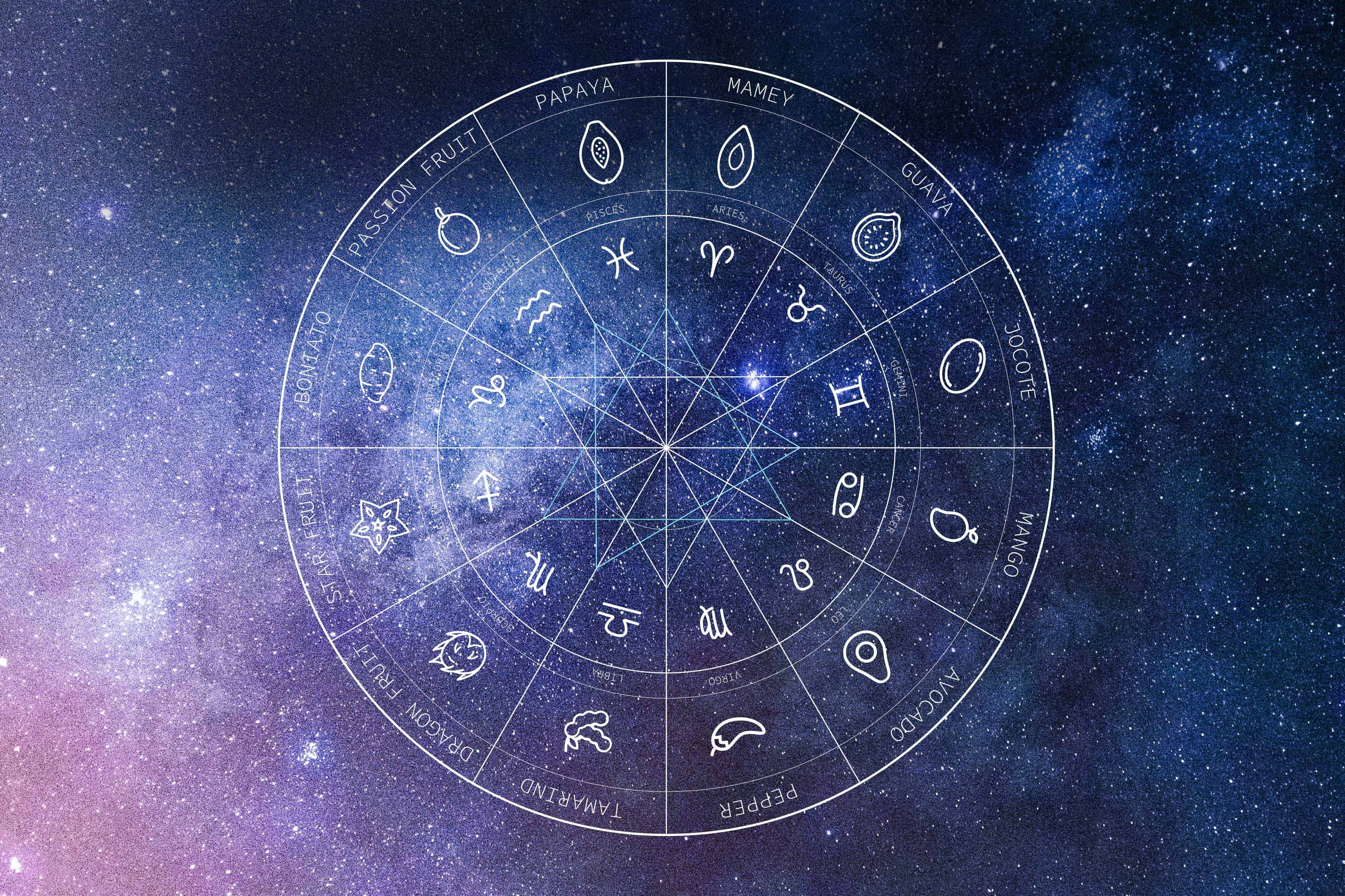 Tropical fruits birthday horoscope chart